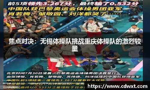 焦点对决：无锡体操队挑战重庆体操队的激烈较量