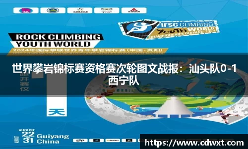 世界攀岩锦标赛资格赛次轮图文战报：汕头队0-1西宁队