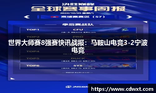 世界大师赛8强赛快讯战报：马鞍山电竞3-2宁波电竞