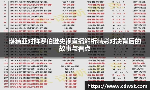 塔猜亚对阵罗伯逊央视直播解析精彩对决背后的故事与看点